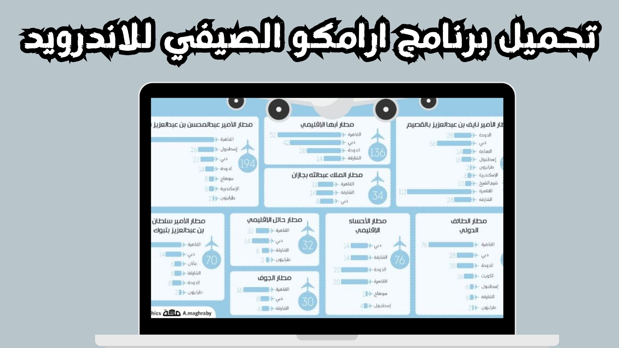 تحميل برنامج ارامكو الصيفي Aramco للاندرويد و الايفون 2024 مجانا