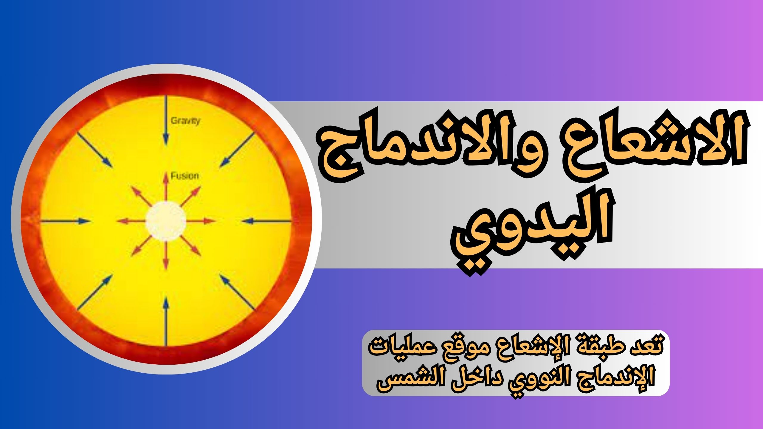 تعد طبقة الإشعاع موقع عمليات الإندماج النووي داخل الشمستعد طبقة الإشعاع موقع عمليات الإندماج النووي داخل الشمس