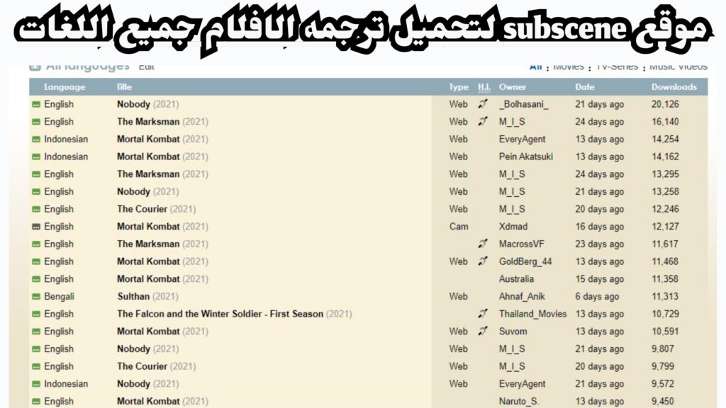 موقع ترجمة subscene وخطوات تحميل ترجمة الأفلام بجميع اللغات من خلاله