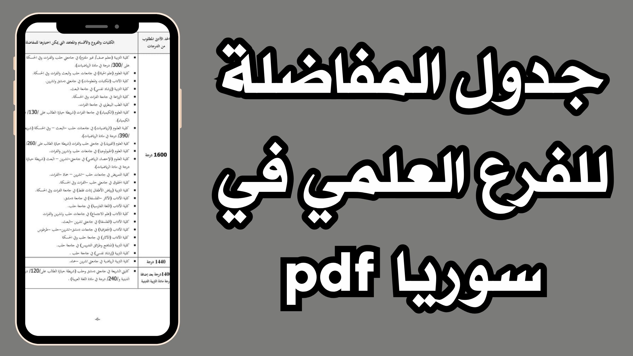 رابط مفاضلة القبول الجامعى 2025/2024 كيفية تسجيل الدخول