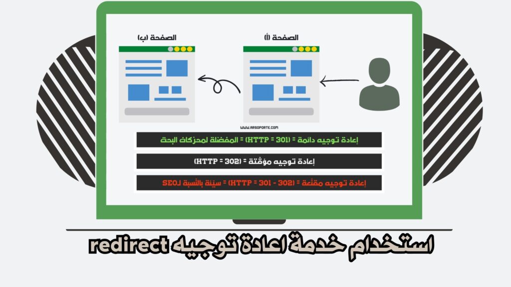 انشاء صفحة اعادة التوجيه redirect وما هي اعادة التوجيه