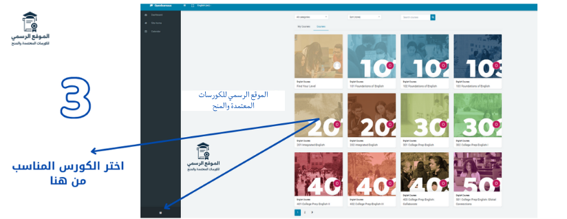 كورس الجامعة الأمريكية المجاني
