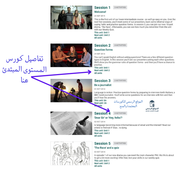 كورس المجلس الثقافي البريطاني المجاني لتعلم الإنجليزية 2025