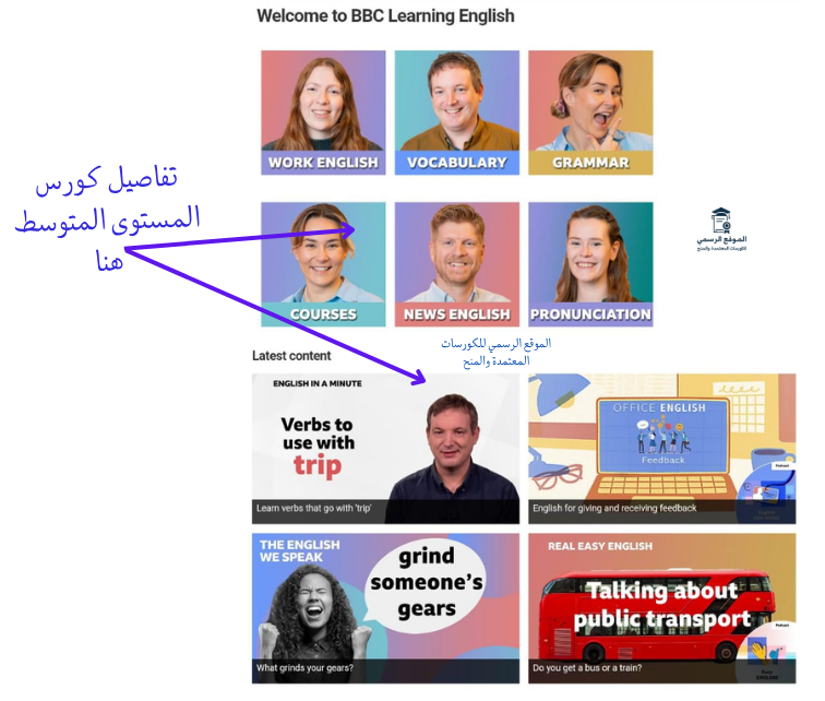 كورس المجلس الثقافي البريطاني المجاني لتعلم الإنجليزية 2025