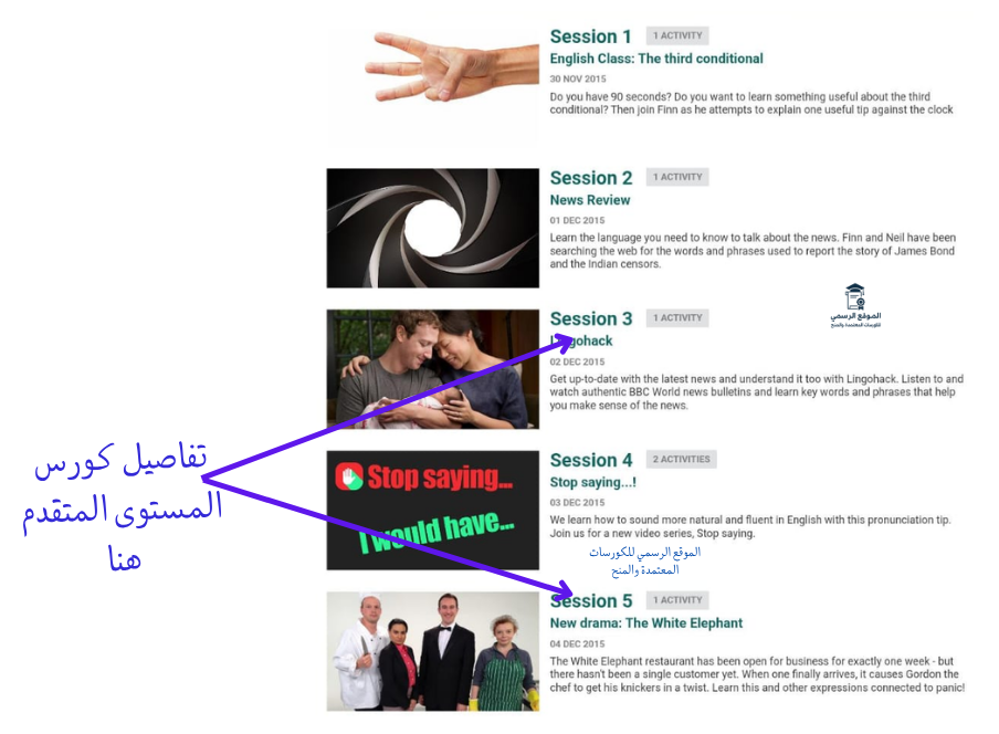 كورس المجلس الثقافي البريطاني المجاني لتعلم الإنجليزية 2025