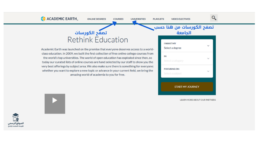 محاضرات Academic Earth مجانا