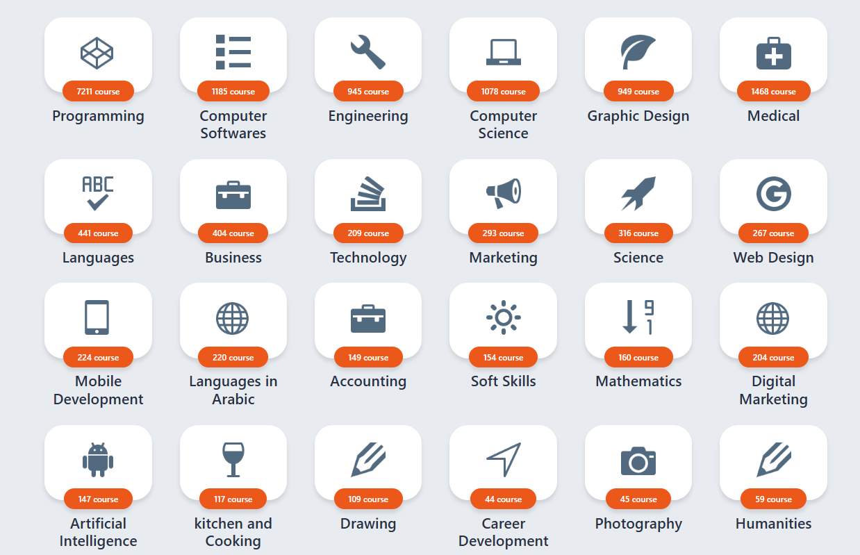 Free online courses with Free Certificate