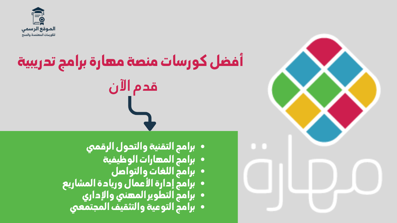منصة مهارة برامج تدريبية
